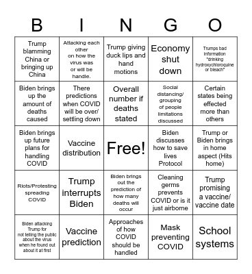 COVID-19 Bingo Card