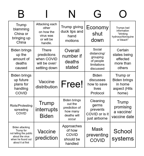 COVID-19 Bingo Card