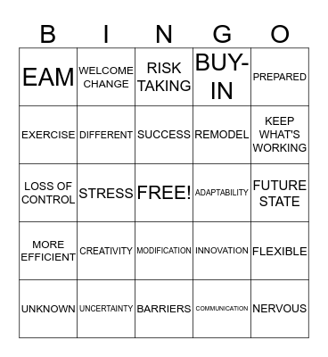 CHANGE Bingo Card