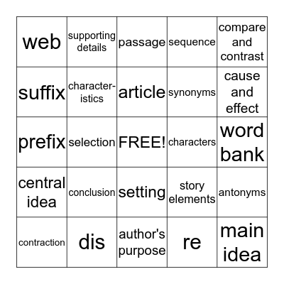 READING VOCABULARY TOOLBOX Bingo Card