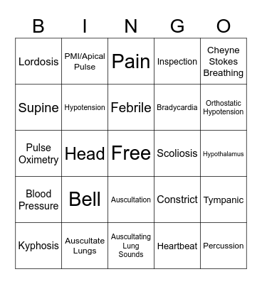 Nursing Funds Chapter 21-22 Bingo Card