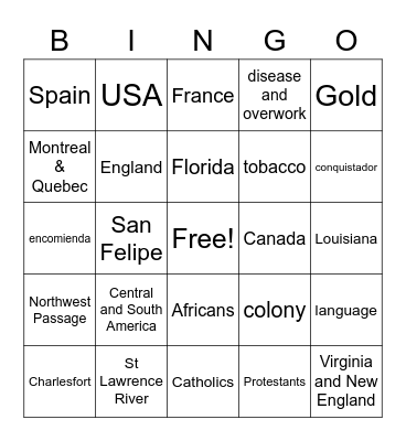 Race for Empires Bingo Card