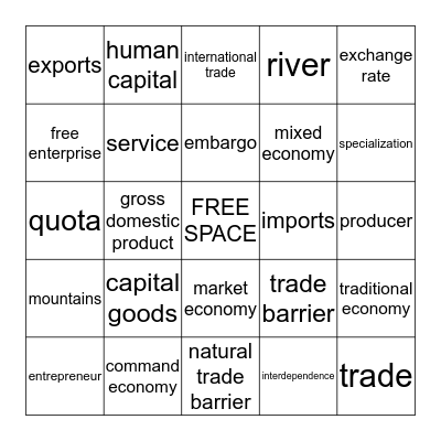 Economies Bingo Card