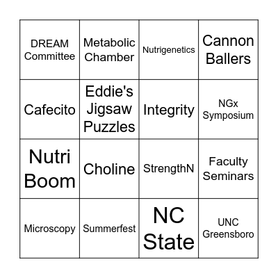 NRI Bingo Card