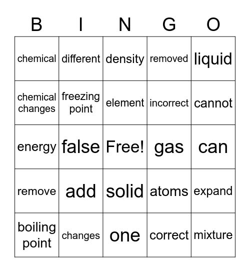 Matter Bingo Card
