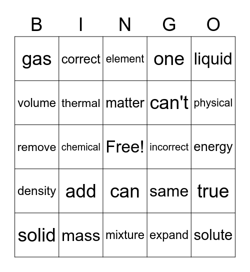 matter Bingo Card