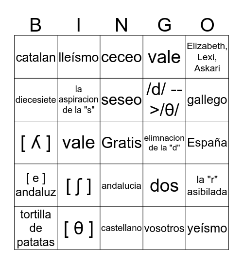Fonetica Bingo Card