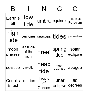 Earth Motion Bingo Card