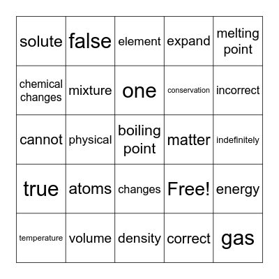 matter Bingo Card