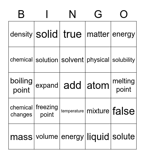 Matter- Unit 1- Montoya Science Core 2 Bingo Card