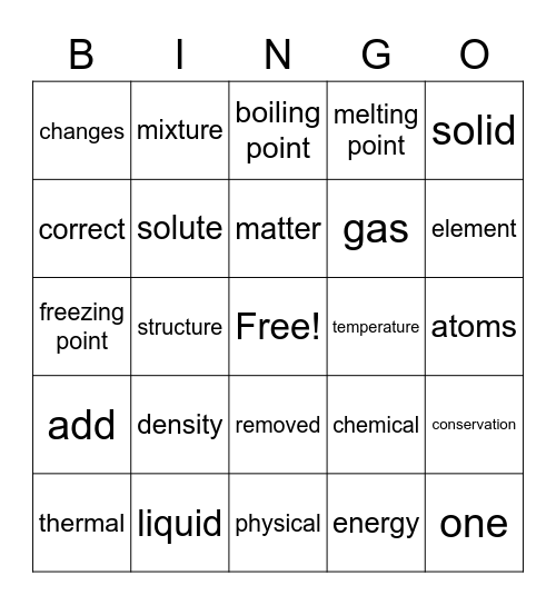 Science Bingo! Bingo Card