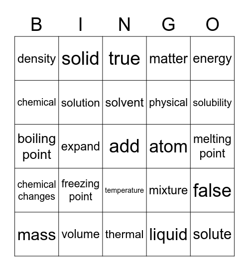 Matter- Unit 1- Montoya Science Core 2 Bingo Card