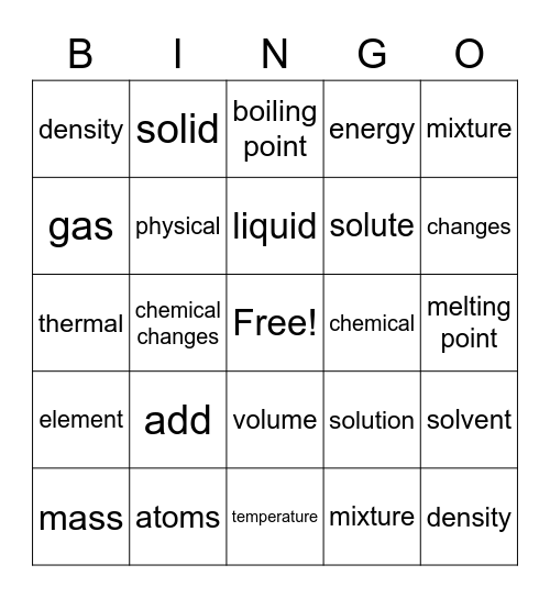 matter bingo card Bingo Card