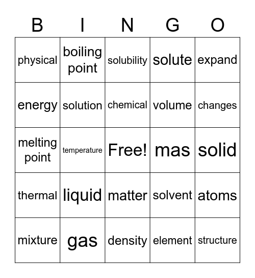 matter Bingo Card