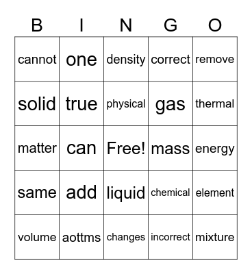 Matter bingo Card