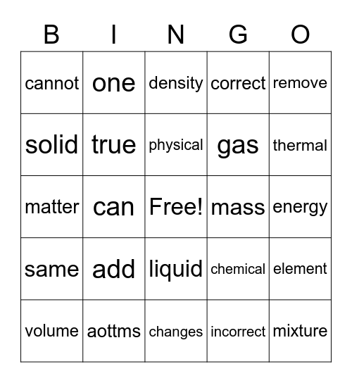 Matter bingo Card