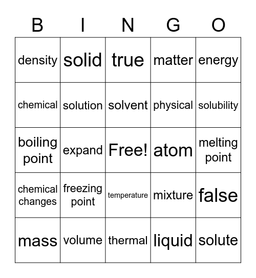 Matter- Unit 1- Montoya Science Core 2 Bingo Card