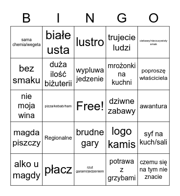 Madzia Gezzzler Bingo Card