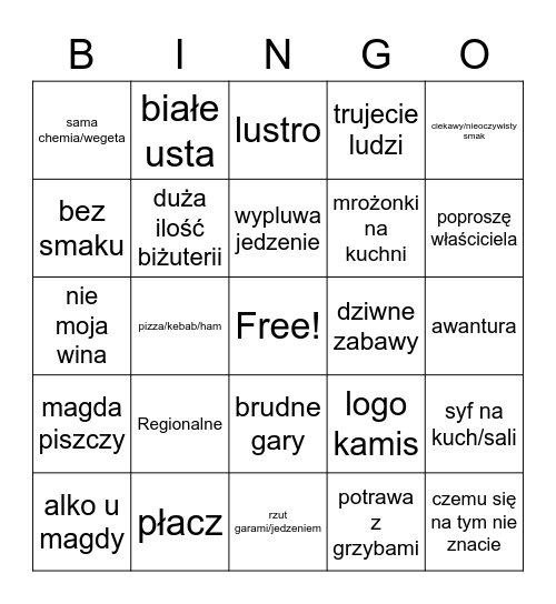 Madzia Gezzzler Bingo Card
