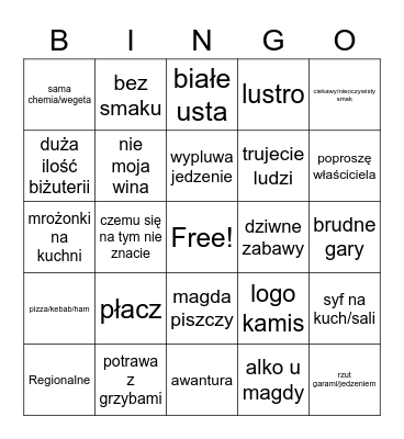 Madzia Gezzzler Bingo Card