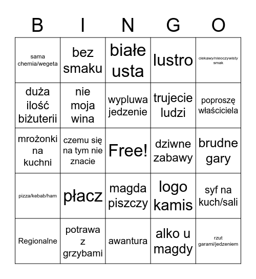 Madzia Gezzzler Bingo Card