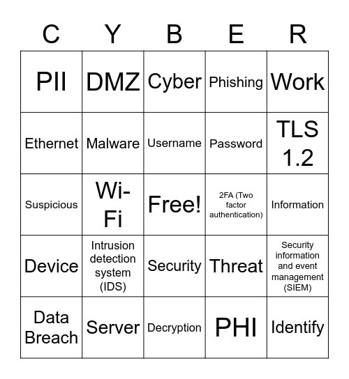 Cyber Bingo Card