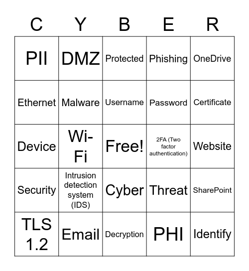 Cyber Bingo Card