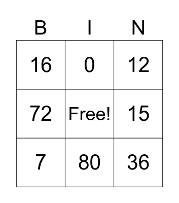Multiplication Body Bingo Card