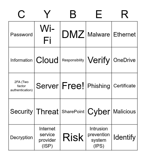 Cyber Bingo Card