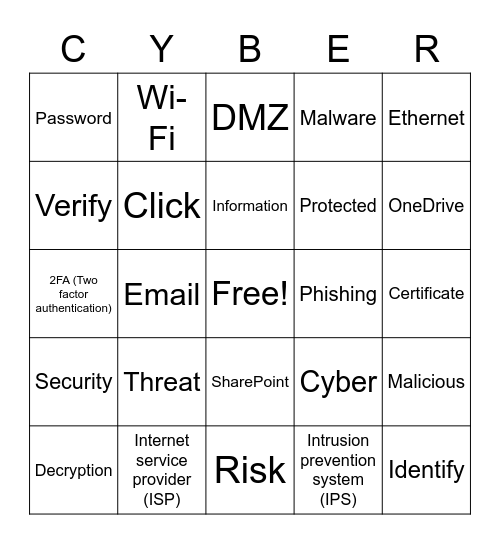 Cyber Bingo Card