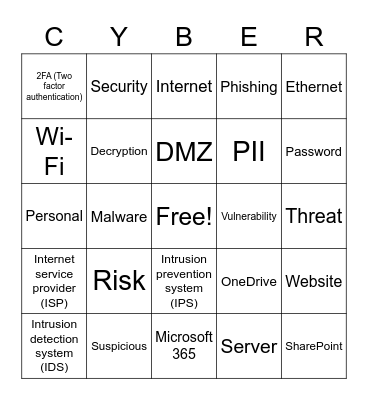 Cyber Bingo Card