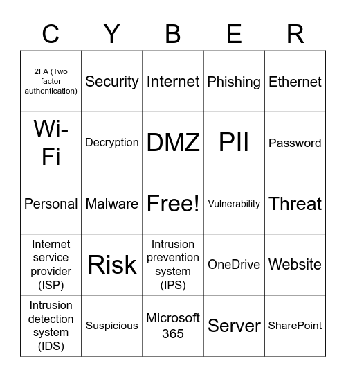 Cyber Bingo Card