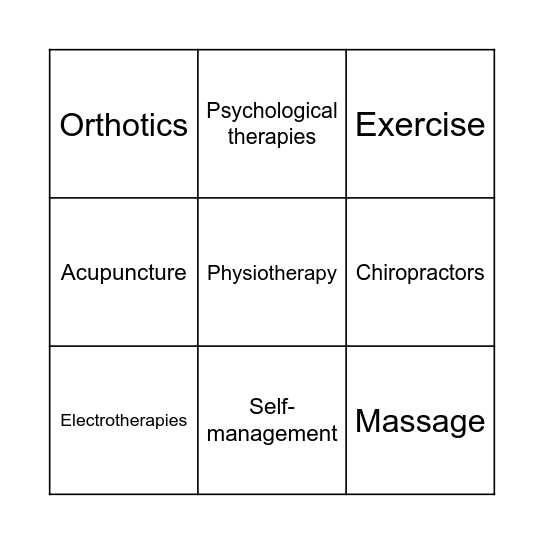 Non pharmacological inerventions Bingo Card