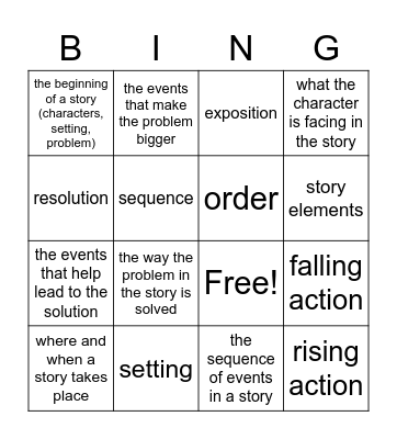 PLOT Bingo Card