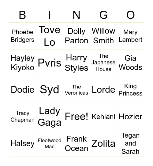 Artists You’ve Probably Listened To If You’re A Queer Woman Bingo Card