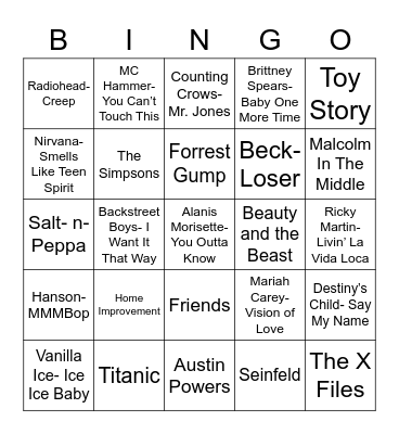 Total-Quiz.com Presents Radio Bingo: Remember the 90's Bingo Card