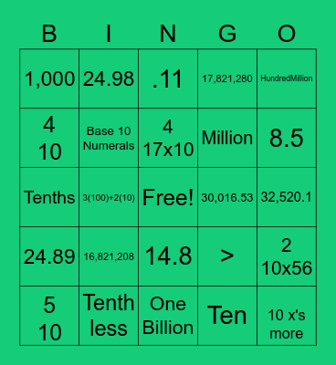 Place Value Bingo Unit 1 Bingo Card
