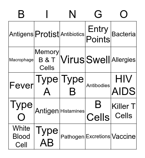 Immune System Vocabulary Review Bingo Card