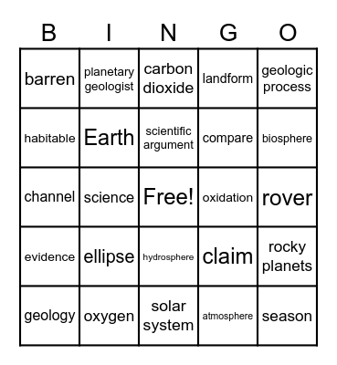 Geology ON Mars Bingo Card