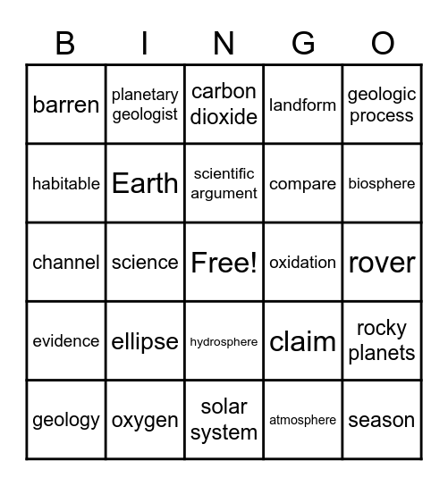 Geology ON Mars Bingo Card