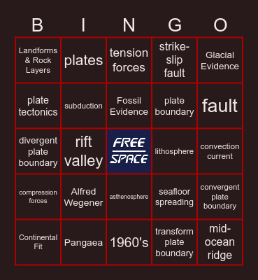 Continental Drift and Plate Tectonics Review Bingo Card