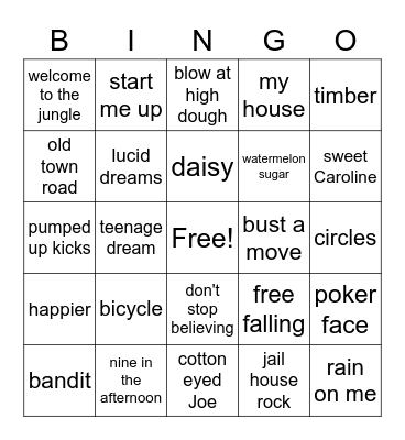 Don't PAN!C it's Abbies 14th BIRTHDAY Bingo Card