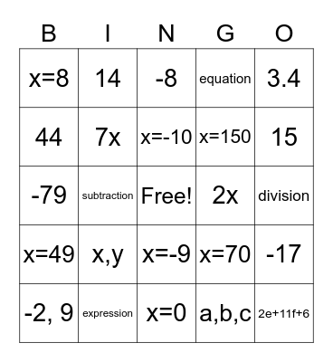 Algebra Bingo Card