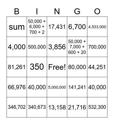 Place Value Review Game Bingo Card