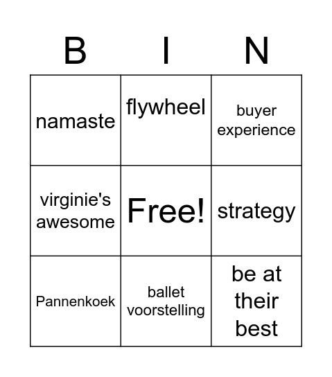 Gaurav's bingo game Bingo Card