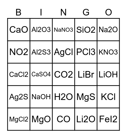 Chemical Formulas Bingo Card