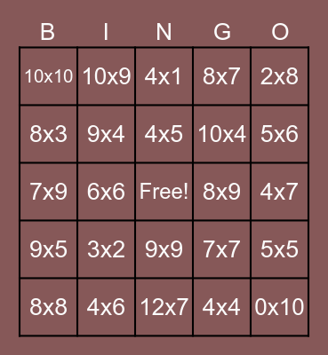 Multiplication Sentences Bingo Card