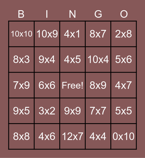 Multiplication Sentences Bingo Card
