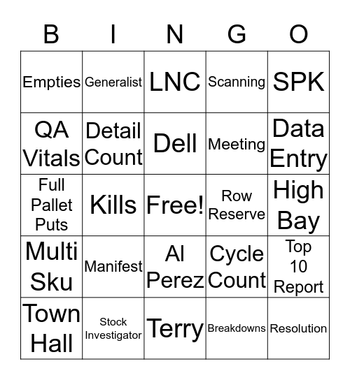 Team Building IC/QA Bingo Card