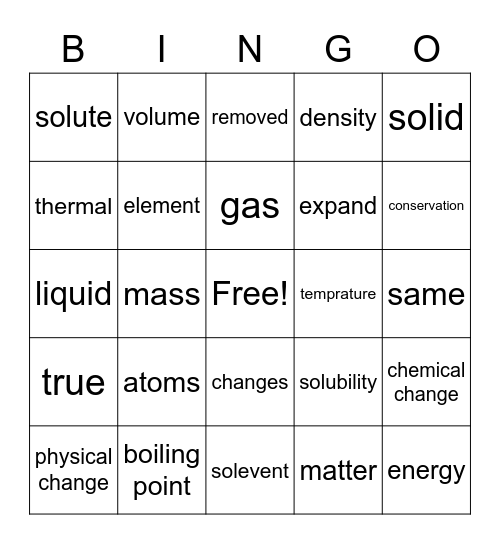 BINGUS Bingo Card